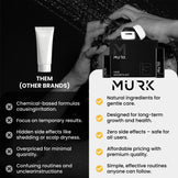 Hair Growth Kit