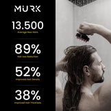 Hair Growth Kit